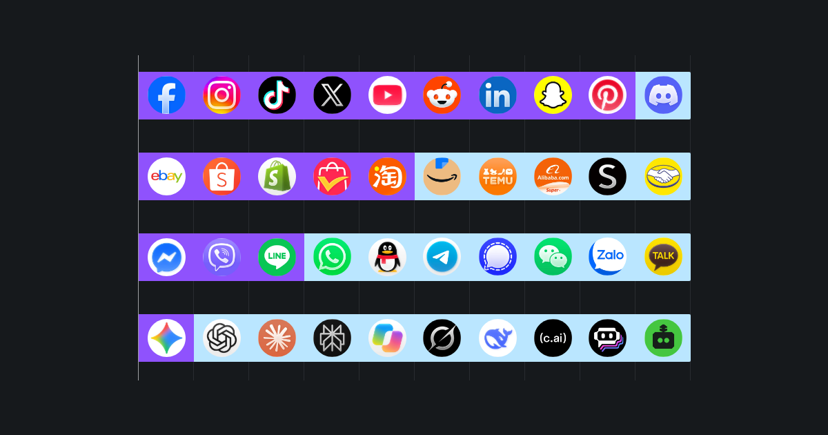 Which popular apps secretly monitor your browsing history?